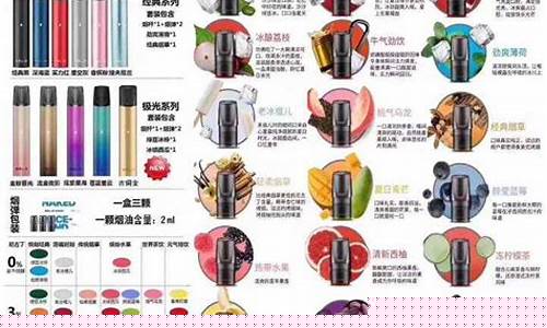 悦刻百里挑一烟弹口味(悦刻白烟弹)