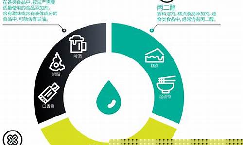 悦刻电子烟抽完嘴上长痘(抽悦刻电子烟的副作用)