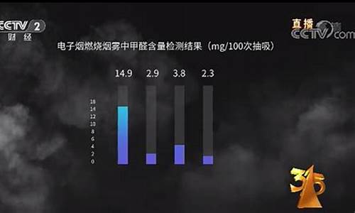 电子烟收缩血管吗(电子烟对血管堵塞有影响吗)