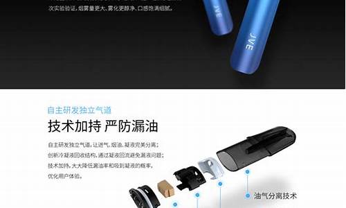 医疗器械 电子烟(电子烟 医用雾化器)