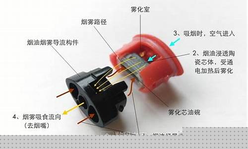 悦刻电子烟电路板怎么修(电子烟的电路板的图片)