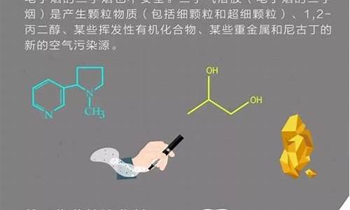 电子烟中有害物质对人体的影响