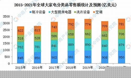 全球市场需求增长，电子烟出口迎来新机遇