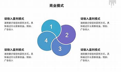 如何通过多元化渠道提升飞雾电子烟市场份额